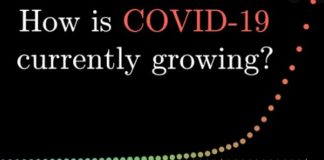 COVID-19 ਨਾਲ ਜੰਗ – ਆਉਣ ਵਾਲਾ ਹਫ਼ਤਾ ਹੋਏਗਾ ਧੜਕਨ ਵਧਾਉਣ ਵਾਲਾ, ਤੈਅ ਕਰੇਗਾ ਕੀ ਹੋਵੇਗਾ ਭਾਰਤ ‘ਚ ਭਵਿੱਖ?