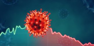 ਕੋਰੋਨਾ ਨੇ ਕਰਵਾਇਆ 1930 ਦਾ ਵੇਲਾ ਯਾਦ, ਹਰ ਦੇਸ਼ ਦੀ ਅਰਥਵਿਵਸਥਾ ਹੋਈ ਡਾਵਾਂਡੋਲ