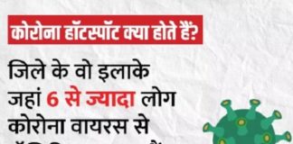 ਜਲੰਧਰ ਦੇ 8 ਇਲਾਕੇ ਕੀਤੇ ਗਏ ਹੌਟਸਪੋਟ, ਪੜ੍ਹੋ – ਕਿੱਥੇ-ਕਿੱਥੇ ਸਾਹਮਣੇ ਆ ਰਹੇ ਕੋਰੋਨਾ ਦੇ ਮਾਮਲੇ