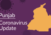 ਪੰਜਾਬ ਨੂੰ ਕੋਰੋਨਾ ਨਾਲ ਲੜਨ ਲਈ ਕੇਂਦਰੀ ਵਿੱਤ ਮੰਤਰਾਲੇ ਵੱਲੋਂ ਮਿਲੇ 638.25 ਕਰੋੜ