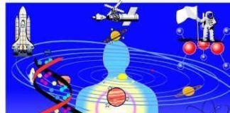 ਵਿਗਿਆਨ ਦਾ ਮਹੱਤਵ