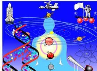 ਵਿਗਿਆਨ ਦਾ ਮਹੱਤਵ