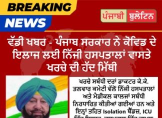 ਨਿੱਜੀ ਹਸਪਤਾਲਾਂ ਵਾਸਤੇ ਪੰਜਾਬ ਸਰਕਾਰ ਨੇ ਕੋਰੋਨਾ ਦੇ ਇਲਾਜ ਲਈ ਖਰਚੇ ਦੀ ਹੱਦ ਮਿੱਥੀ