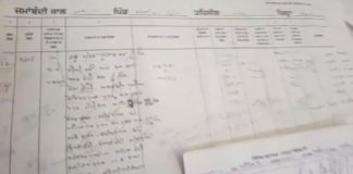 ਪਟਵਾਰੀ ਦੇ ਕਰਿੰਦੇ ਜ਼ਮੀਨਾਂ ਦੇ ਰਿਕਾਰਡ ਨਾਲ ਕਰ ਰਹੇ ਸੀ ਛੇੜਛਾੜ, ਮੀਡੀਆਂ ਦਾ ਕਮਰੇ ਦੇਖ ਭੱਜੇ