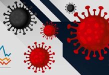 ਜਲੰਧਰ ‘ਚ ਕੋਰੋਨਾ ਨਾਲ 1 ਦਿਨ ‘ਚ ਹੋਈਆਂ 9 ਮੌਤਾਂ, ਗਿਣਤੀ ਹੋਈ 129, 105 ਨਵੇਂ ਕੇਸ ਵੀ ਸਾਹਮਣੇ ਆਏ