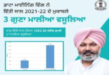ਡਾਟਾ ਮਾਈਨਿੰਗ ਵਿੰਗ ਨੇ ਵਿੱਤੀ ਸਾਲ 2021-22 ਦੇ ਮੁਕਾਬਲੇ 3 ਗੁਣਾ ਮਾਲੀਆ ਵਸੂਲਿਆ : ਹਰਪਾਲ ਸਿੰਘ ਚੀਮਾ
