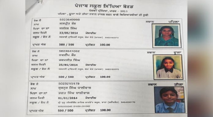 5ਵੀਂ ਦਾ ਨਤੀਜਾ : ਸਿੱਧੂ ਮੂਸੇਵਾਲਾ ਦੇ ਜ਼ਿਲ੍ਹੇ ਦੀ ਜਸਪ੍ਰੀਤ ਕੌਰ ਸੂਬੇ ਭਰ ‘ਚੋਂ ਅੱਵਲ