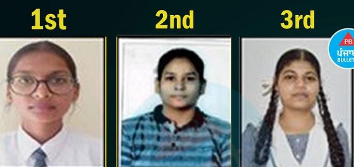 12th Result : ਮਾਨਸਾ ਦੀ ਸੁਜਾਨ ਕੌਰ ਸੂਬੇ ‘ਚੋਂ ਅੱਵਲ, ਸ਼੍ਰੇਆ ਸਿੰਗਲਾ ਨੇ ਦੂਜਾ ਤੇ ਨਵਪ੍ਰੀਤ ਕੌਰ ਨੇ ਹਾਸਲ ਕੀਤਾ ਤੀਜਾ ਸਥਾਨ