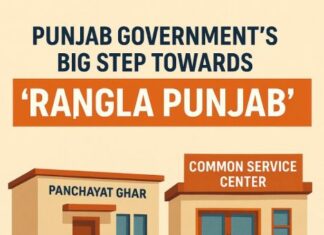 ‘ਰੰਗਲਾ ਪੰਜਾਬ’ ਦੇ ਵਲ ਵਧਿਆ ਪੰਜਾਬ ਸਰਕਾਰ ਦਾ ਨਵਾਂ ਕਦਮ : ₹125 ਕਰੋੜ ਨਾਲ ਪਿੰਡਾਂ ਵਿੱਚ ਬਣਨਗੇ ਆਧੁਨਿਕ ਪੰਚਾਇਤ ਘਰ ਅਤੇ ਆਮ ਸੇਵਾ ਕੇਂਦਰ