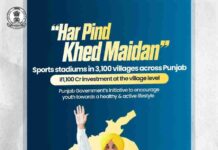 ਪੰਜਾਬ ਸਰਕਾਰ ਦਾ ‘ਹਰ ਪਿੰਡ ਖੇਡ ਮੈਦਾਨ’ ਮਿਸ਼ਨ: 3,100 ਅਤਿ-ਆਧੁਨਿਕ ਗ੍ਰਾਊਂਡਾਂ ਨਾਲ ਪਿੰਡ-ਪਿੰਡ ਵਿੱਚ ਆਏਗੀ ਖੇਡ ਕ੍ਰਾਂਤੀ