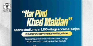 ਪੰਜਾਬ ਸਰਕਾਰ ਦਾ ‘ਹਰ ਪਿੰਡ ਖੇਡ ਮੈਦਾਨ’ ਮਿਸ਼ਨ: 3,100 ਅਤਿ-ਆਧੁਨਿਕ ਗ੍ਰਾਊਂਡਾਂ ਨਾਲ ਪਿੰਡ-ਪਿੰਡ ਵਿੱਚ ਆਏਗੀ ਖੇਡ ਕ੍ਰਾਂਤੀ