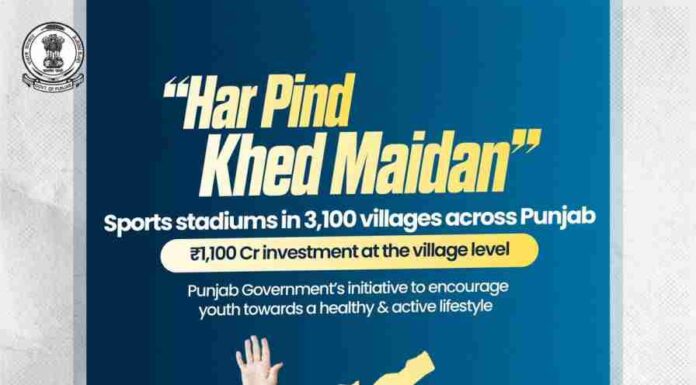 ਪੰਜਾਬ ਸਰਕਾਰ ਦਾ ‘ਹਰ ਪਿੰਡ ਖੇਡ ਮੈਦਾਨ’ ਮਿਸ਼ਨ: 3,100 ਅਤਿ-ਆਧੁਨਿਕ ਗ੍ਰਾਊਂਡਾਂ ਨਾਲ ਪਿੰਡ-ਪਿੰਡ ਵਿੱਚ ਆਏਗੀ ਖੇਡ ਕ੍ਰਾਂਤੀ