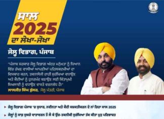 ਪੰਜਾਬ ਦੀਆਂ ਜੇਲ੍ਹਾਂ ਲਈ “ਤਬਦੀਲੀ ਦਾ ਸਾਲ” ਰਿਹਾ 2025 : ਮਾਨ ਸਰਕਾਰ ਬਣਾ ਰਹੀ ਹੈ “ਸੁਧਾਰ ਘਰ” ; 126 ਕਰੋੜ ਰੁਪਏ ਨੇ ਜੇਲ੍ਹਾਂ ਨੂੰ ਬਦਲਿਆ AI -ਸਮਰਥਿਤ ਉੱਚ-ਤਕਨੀਕ ਵਿੱਚ , ਹੁਨਰ ਅਤੇ ਖੇਡਾਂ ਰਾਹੀਂ ਕੈਦੀਆਂ ਦੇ ਭਵਿੱਖ ਨੂੰ ਦਿੱਤਾ ਜਾ ਰਿਹਾ ਹੈ ਆਕਾਰ