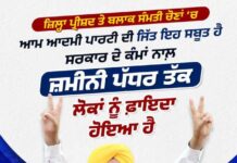 ਨਿਰਪੱਖ ਅਤੇ ਪਾਰਦਰਸ਼ੀ ਜ਼ਿਲ੍ਹਾ ਪ੍ਰੀਸ਼ਦ ਅਤੇ ਪੰਚਾਇਤ ਸੰਮਤੀ ਚੋਣਾਂ ਵਿੱਚ ‘ਆਪ’ ਸਰਕਾਰ ਦੀ ਇਤਿਹਾਸਕ ਜਿੱਤ, ਲਗਭਗ 70 ਪ੍ਰਤੀਸ਼ਤ ਸੀਟਾਂ ਜਿੱਤ ਕੇ ਸਾਬਤ ਕੀਤਾ ਕਿ ਜਨਤਾ ਸਭ ਕੁਝ ਜਾਣਦੀ ਹੈ ਅਤੇ ਸਿਰਫ਼ ਉਨ੍ਹਾਂ ਨੂੰ ਹੀ ਚੁਣਦੀ ਹੈ ਜੋ ਕੰਮ ਕਰਦੇ ਹਨ!