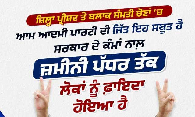ਨਿਰਪੱਖ ਅਤੇ ਪਾਰਦਰਸ਼ੀ ਜ਼ਿਲ੍ਹਾ ਪ੍ਰੀਸ਼ਦ ਅਤੇ ਪੰਚਾਇਤ ਸੰਮਤੀ ਚੋਣਾਂ ਵਿੱਚ ‘ਆਪ’ ਸਰਕਾਰ ਦੀ ਇਤਿਹਾਸਕ ਜਿੱਤ, ਲਗਭਗ 70 ਪ੍ਰਤੀਸ਼ਤ ਸੀਟਾਂ ਜਿੱਤ ਕੇ ਸਾਬਤ ਕੀਤਾ ਕਿ ਜਨਤਾ ਸਭ ਕੁਝ ਜਾਣਦੀ ਹੈ ਅਤੇ ਸਿਰਫ਼ ਉਨ੍ਹਾਂ ਨੂੰ ਹੀ ਚੁਣਦੀ ਹੈ ਜੋ ਕੰਮ ਕਰਦੇ ਹਨ!
