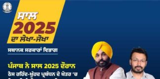 ਮਾਨ ਸਰਕਾਰ ਦਾ “ਰੰਗਲਾ ਪੰਜਾਬ” ਹੁਣ “ਸਾਫ਼-ਸੁਥਰਾ ਪੰਜਾਬ” : ਦੇਸ਼ ਦੇ ਚੋਟੀ ਦੇ ਸੂਬਿਆਂ ਵਿੱਚ ਹੋਇਆ ਸ਼ਾਮਲ