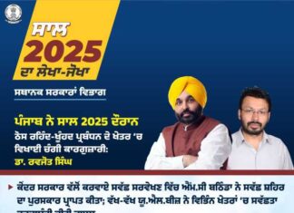 ਮਾਨ ਸਰਕਾਰ ਦਾ “ਰੰਗਲਾ ਪੰਜਾਬ” ਹੁਣ “ਸਾਫ਼-ਸੁਥਰਾ ਪੰਜਾਬ” : ਦੇਸ਼ ਦੇ ਚੋਟੀ ਦੇ ਸੂਬਿਆਂ ਵਿੱਚ ਹੋਇਆ ਸ਼ਾਮਲ