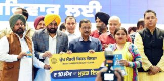 ‘ਮੁੱਖ ਮੰਤਰੀ ਸਿਹਤ ਯੋਜਨਾ’ ਤਹਿਤ ₹465 ਕਰੋੜ ਤੋਂ ਵੱਧ ਦਾ ਇਲਾਜ; 42 ਲੱਖ ਤੋਂ ਵੱਧ ਕਾਰਡ ਜਾਰੀ